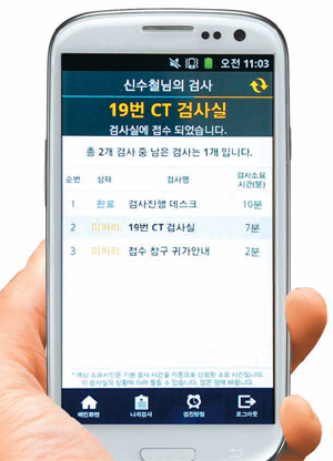 스마트시스템 이미지