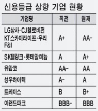신용상사 이미지