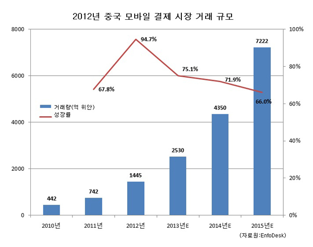 대륙전자 이미지