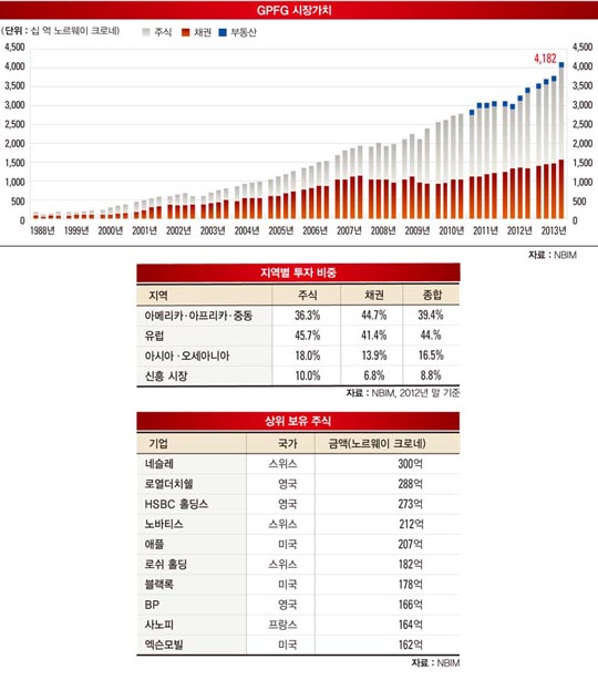신흥기업 이미지