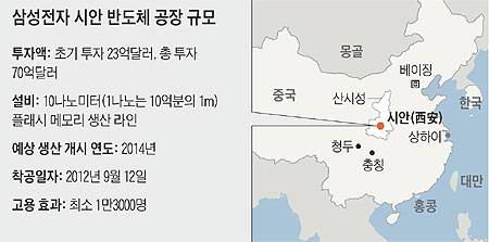 시안21 이미지