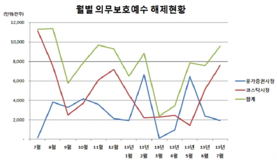 (주)피엔티코리아 이미지