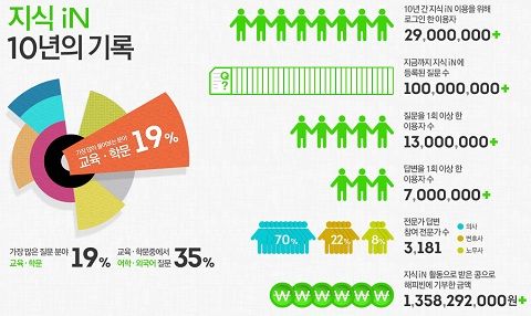 결정적순간 이미지
