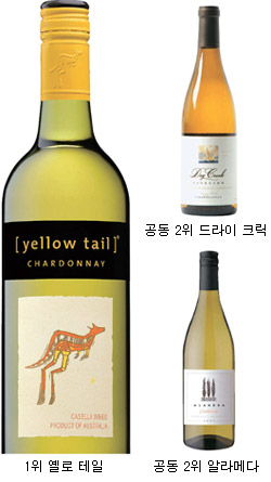 과일향 이미지
