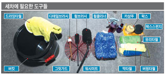 손끝에서 이미지
