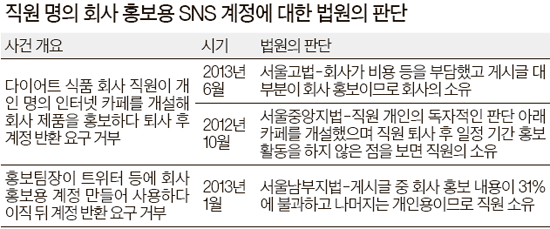 인터넷카페 이미지