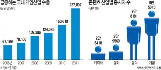 황금인력 이미지