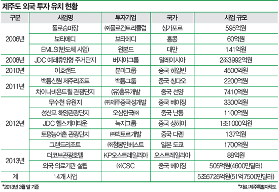 돈 천지 이미지