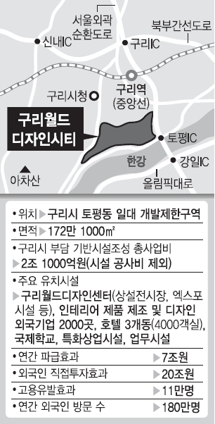 원프로젝트디자인 이미지