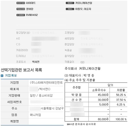 스타광고산업 이미지