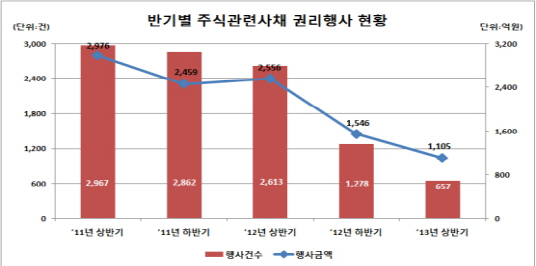 제이더블유테크놀로지 이미지