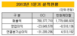동백태양광 이미지