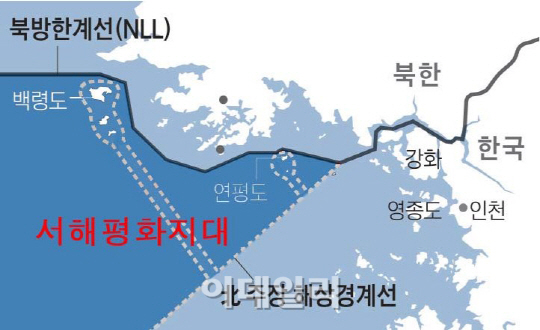 어로가 이미지