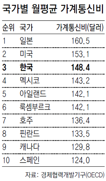 한국가구 이미지