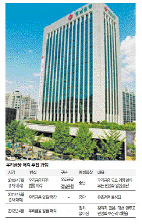 부산은행부전동지점 이미지