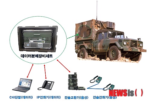 스파이더통신 이미지
