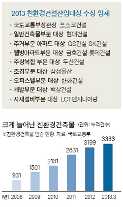 에코시스템냉.난방 이미지