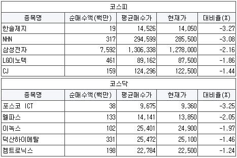효성수출포장 이미지