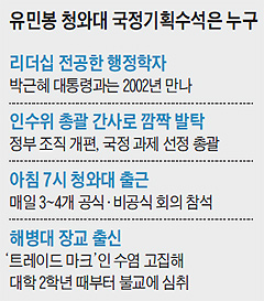 수석기획 이미지