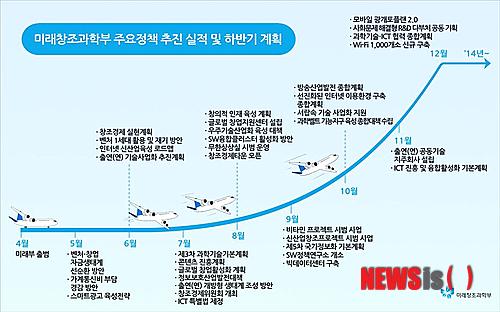 국민미래기획사 이미지