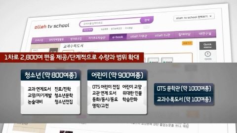 엠에스스쿨 이미지