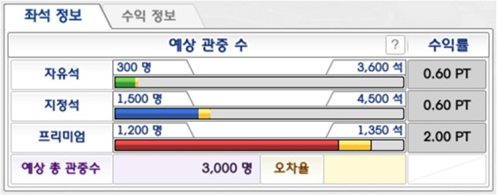 정복상회 이미지