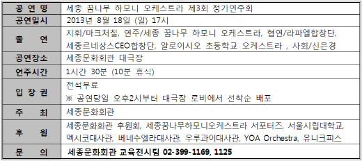 하모니엘 이미지