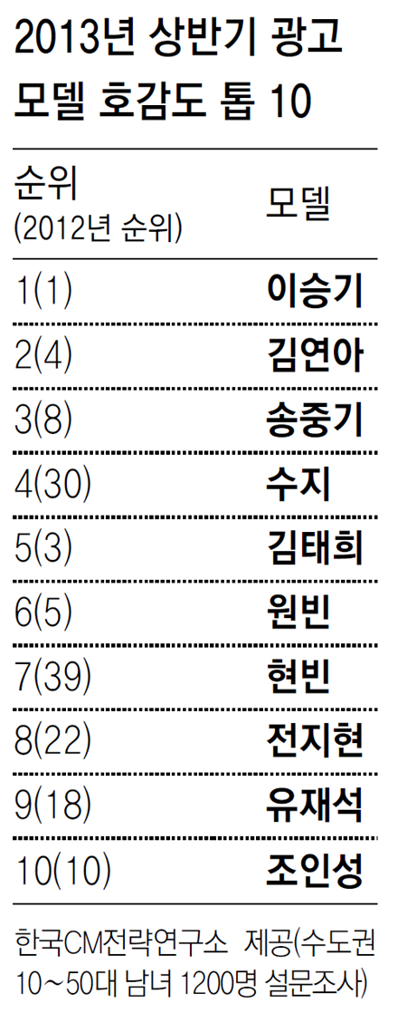 샛별광고 이미지