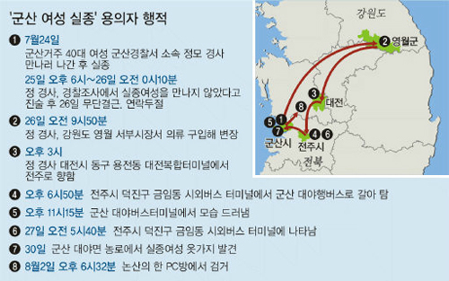 부여여인숙 이미지
