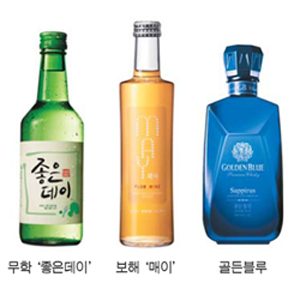 보해 이미지