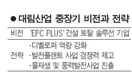 (주)부림산업 이미지