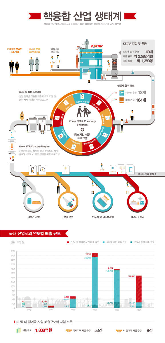 미래에너지원 이미지