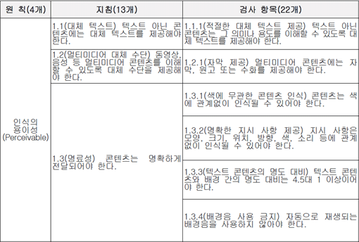 한아름정보통신 이미지