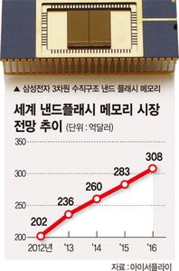 테라비트 이미지