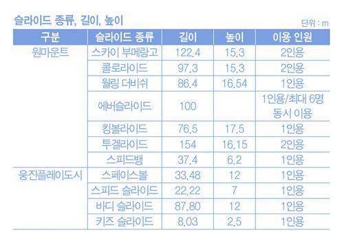 웅진레포츠 이미지