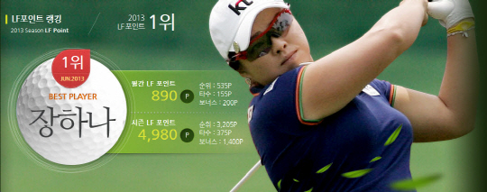 투어포인트 이미지