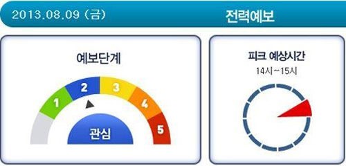 (주)경보 이미지