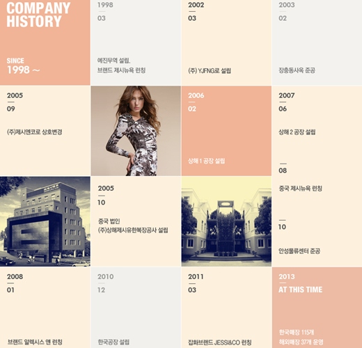 제시뉴욕 이미지