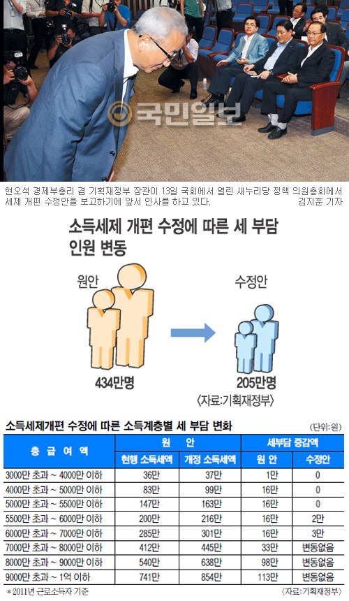 중산기획 이미지