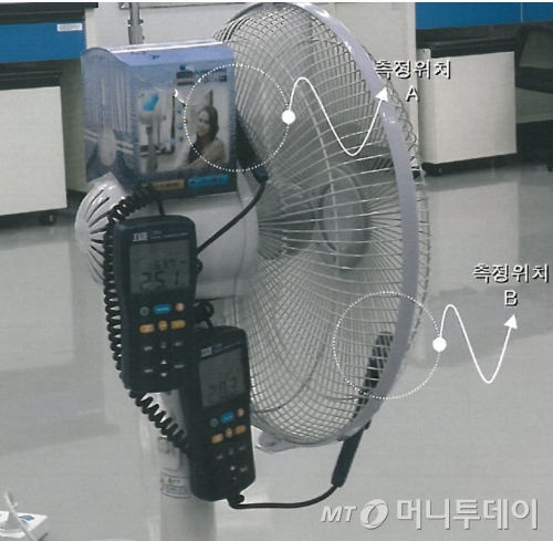 코비즈 이미지