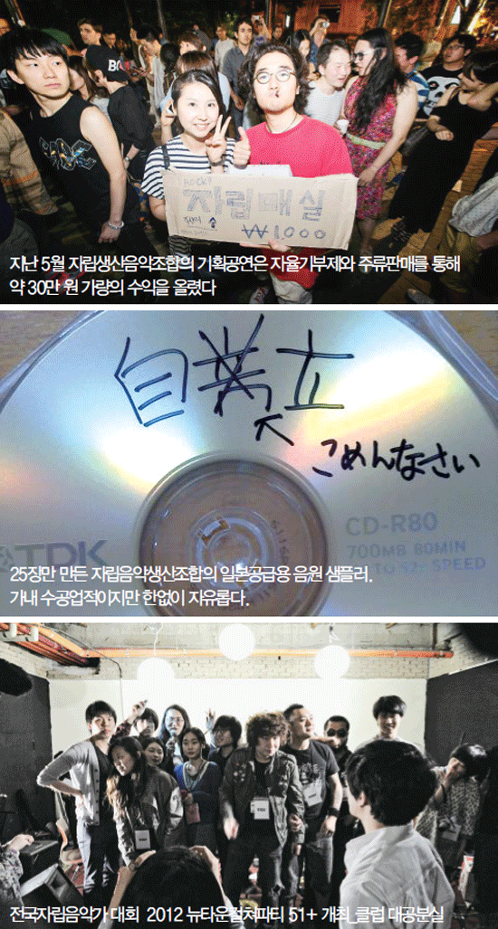 뮤지션기획;음향 이미지