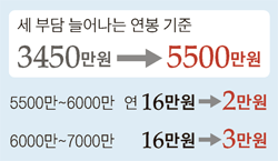 중산기획 이미지