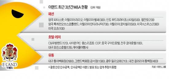 (주)군파크레저 이미지