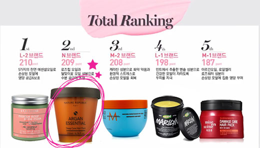 온스타일헤어 이미지