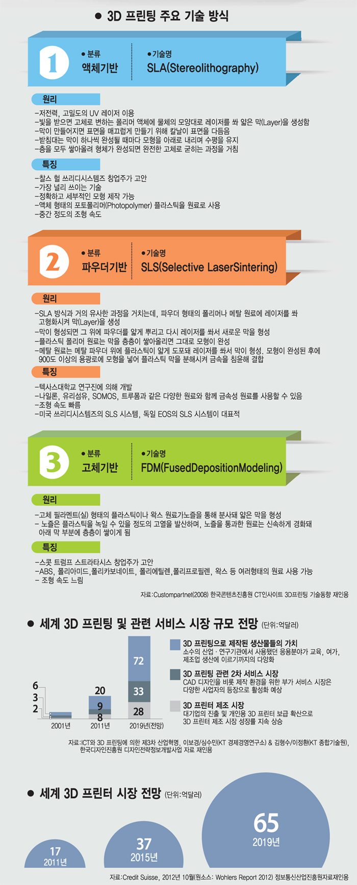 미래프린터 이미지