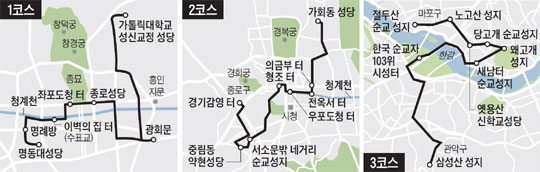 성월개발 이미지