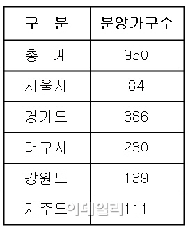 청북종합가구 이미지