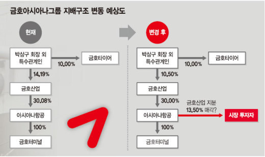 케이.비건설(주) 이미지