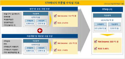 북평유통 이미지