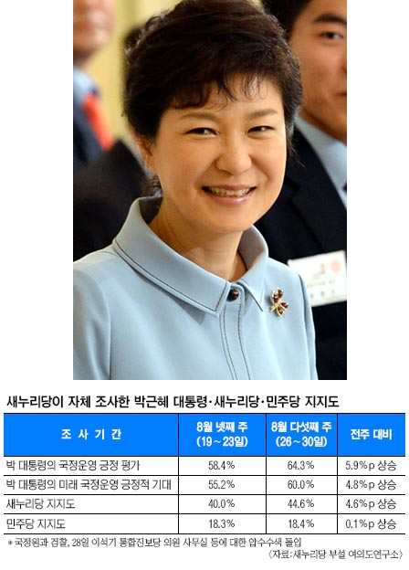 빵긋 이미지